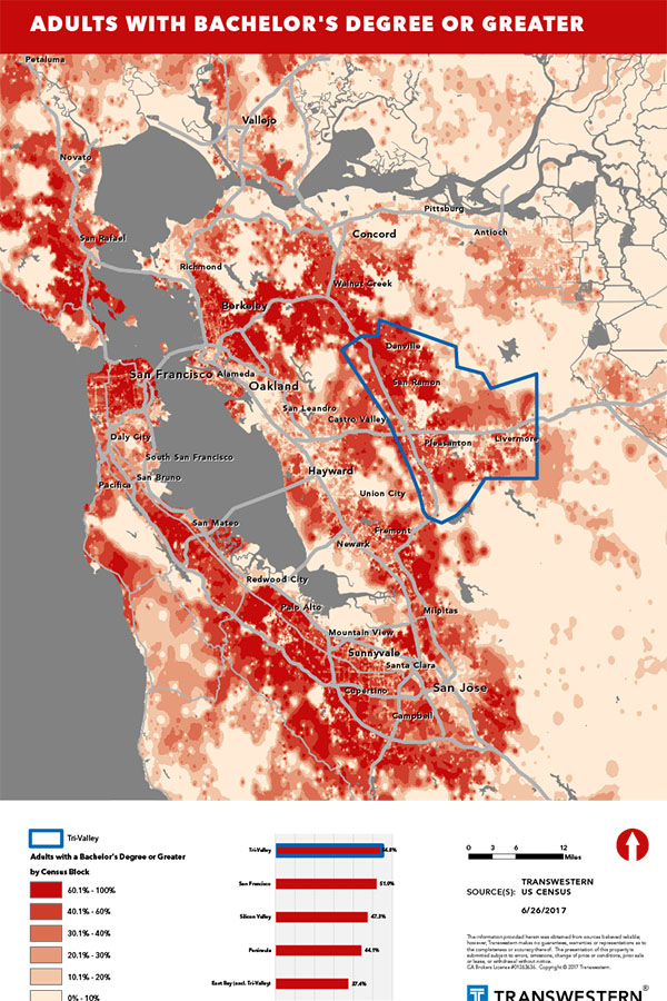 Bay Area Adults with Bachelors Degrees or Higher