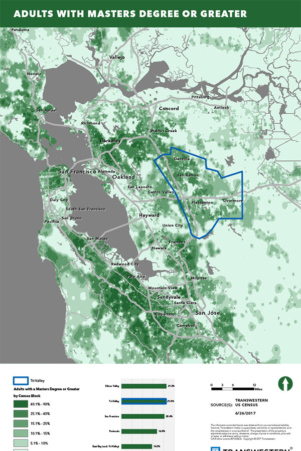 Bay Area Adults with Masters Degrees or Greater